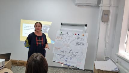Succesul Atelierelor de Scriere de Proiecte: Susținerea Liderilor Comunitari din Regiunea de Sud